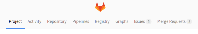 Container registry · Project · User · Help · GitLab
